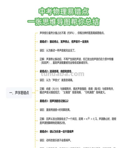 物理总是丢分？这份思维导图汇总了中考所有易错点 - 图画吧TUHUABA