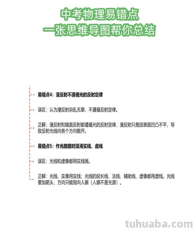 物理总是丢分？这份思维导图汇总了中考所有易错点 - 图画吧TUHUABA