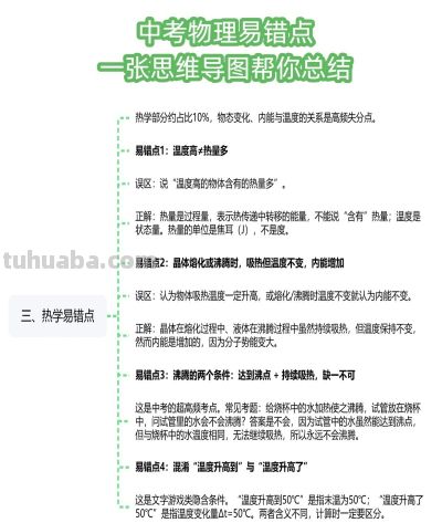 物理总是丢分？这份思维导图汇总了中考所有易错点 - 图画吧TUHUABA
