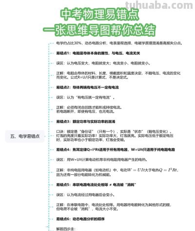 物理总是丢分？这份思维导图汇总了中考所有易错点 - 图画吧TUHUABA