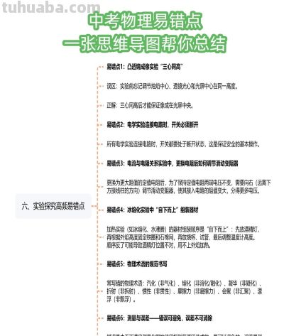 物理总是丢分？这份思维导图汇总了中考所有易错点 - 图画吧TUHUABA