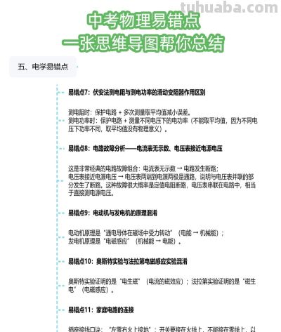 物理总是丢分？这份思维导图汇总了中考所有易错点 - 图画吧TUHUABA