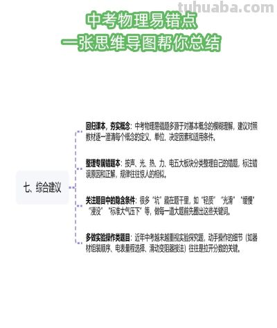 物理总是丢分？这份思维导图汇总了中考所有易错点 - 图画吧TUHUABA