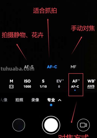 拍照模糊怎么解决？单点对焦、连续对焦、手动对焦使用技巧全解 - 图画吧TUHUABA