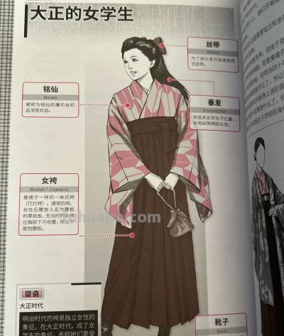 大正服饰学习笔记✨ - 图画吧TUHUABA
