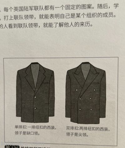大正服饰学习笔记✨ - 图画吧TUHUABA