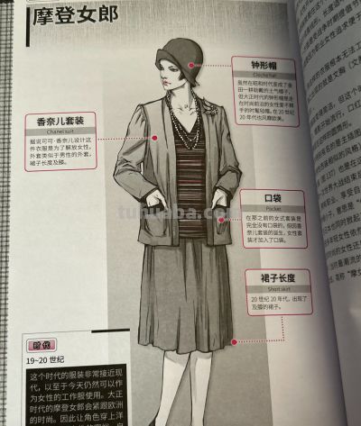 大正服饰学习笔记✨ - 图画吧TUHUABA