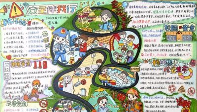 【浙里花开·守护曙光】画笔连甬峻 法治润童心 | 优秀手抄报展播（二） - 图画吧TUHUABA