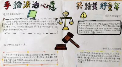 【浙里花开·守护曙光】画笔连甬峻 法治润童心 | 优秀手抄报展播（二） - 图画吧TUHUABA