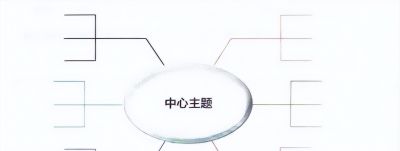 90%人都学错了思维导图!先练四大基础技法,才是思维进阶的开始 - 今日头条 90%人都学错了思维导图!先练四大基础技法,才是思维进阶的开始 - 图画吧TUHUABA