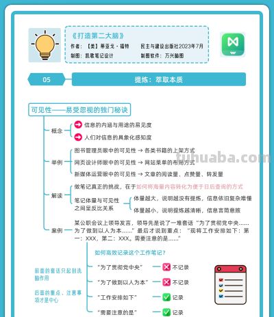 3张思维导图，带你掌握洞察本质的能力 - 今日头条