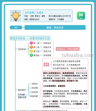3张思维导图,带你掌握洞察本质的能力 - 今日头条 3张思维导图,带你掌握洞察本质的能力 - 图画吧TUHUABA