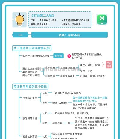 3张思维导图,带你掌握洞察本质的能力 - 今日头条 3张思维导图,带你掌握洞察本质的能力 - 图画吧TUHUABA