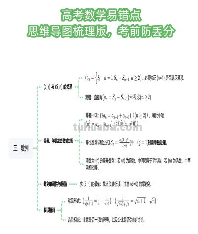 高考数学常考易错知识点汇总，思维导图帮你逐个击破 - 图画吧TUHUABA
