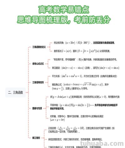 高考数学常考易错知识点汇总，思维导图帮你逐个击破 - 图画吧TUHUABA