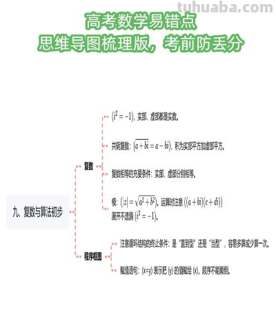 高考数学常考易错知识点汇总，思维导图帮你逐个击破 - 图画吧TUHUABA
