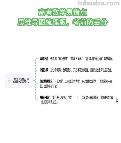 高考数学常考易错知识点汇总，思维导图帮你逐个击破 - 图画吧TUHUABA
