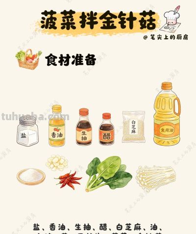 手绘食谱 | 菠菜拌金针菇 | “掉秤神菜” - 图画吧TUHUABA