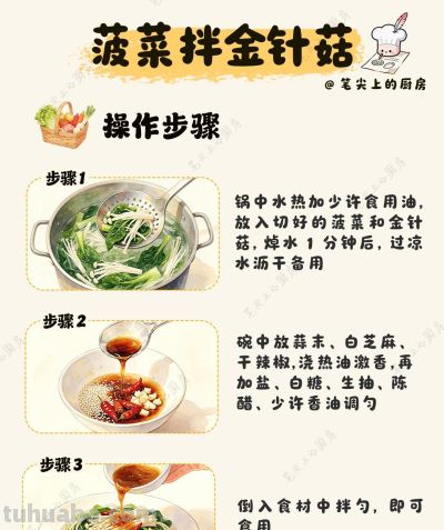 手绘食谱 | 菠菜拌金针菇 | “掉秤神菜” - 图画吧TUHUABA