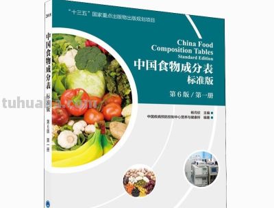 100+种家常蔬菜营养实测排行!买菜照着选,夏天吃性价比最高 - 今日头条 100+种家常蔬菜营养实测排行!买菜照着选,夏天吃性价比最高 - 图画吧TUHUABA